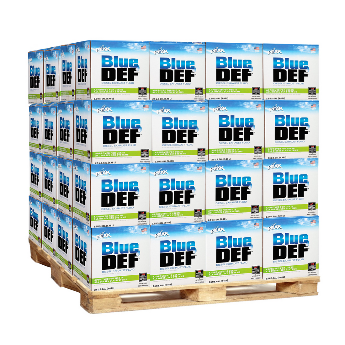 Blue Def Label Blue DEF 2.5 Gallon Jugs - Diesel Exhaust Fluid - 80 Pack – DEF-Hero