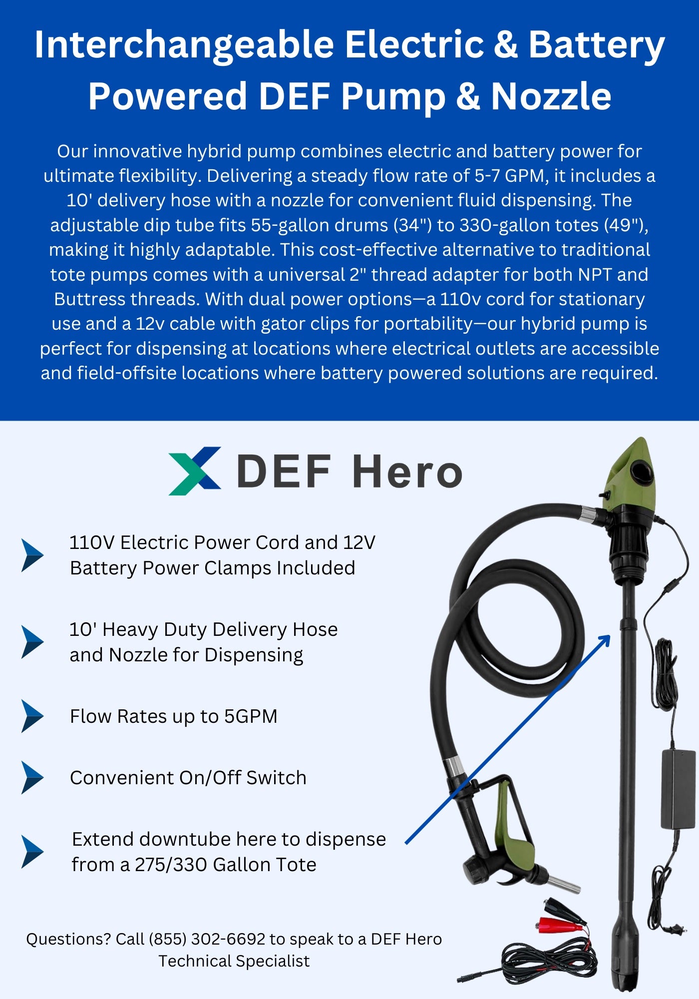 Electric and Battery Powered DEF Tote Pump - AC adapter and 12V Batter ...